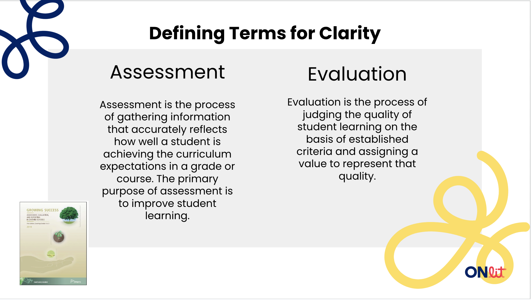 Assessment, Evaluation and Reporting 1